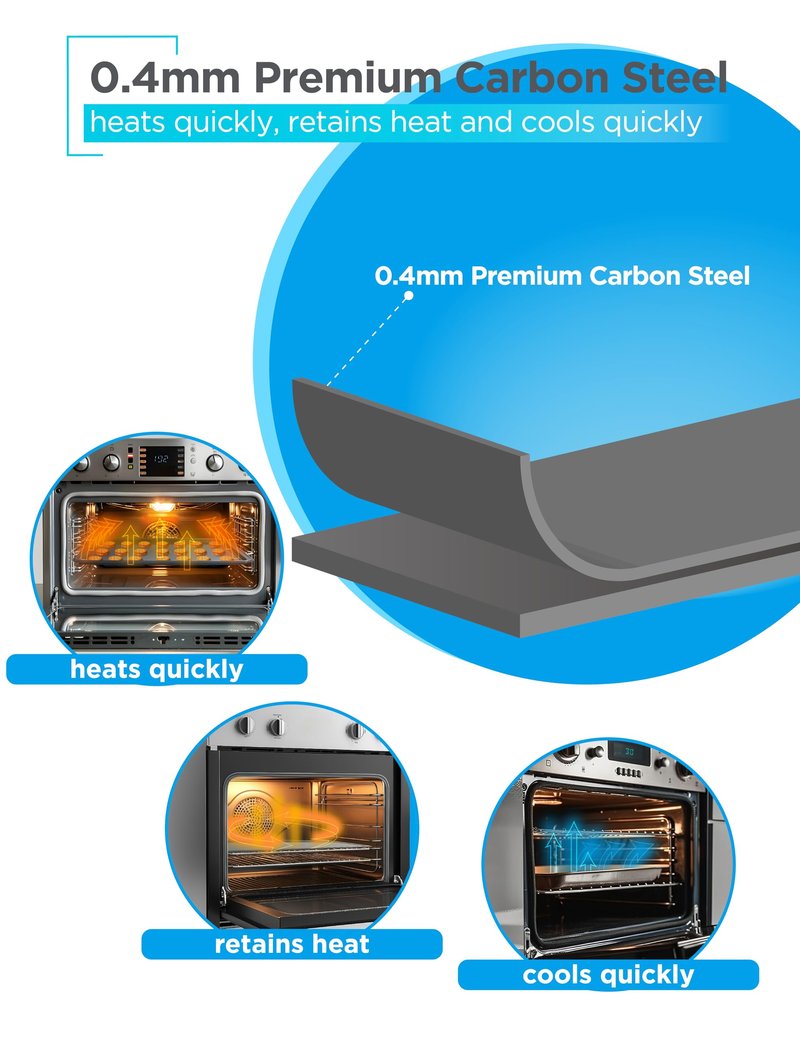 BLACK+DECKER 3-Piece Carbon Steel Baking Sheet Set, Includes 13”, 15”, 17” Cookie Sheets for Baking, 0.4mm Carbon Steel Baking Pans Set with Ceramic Non-Stick Coating, PFOA & PTFE Free, Black Finish