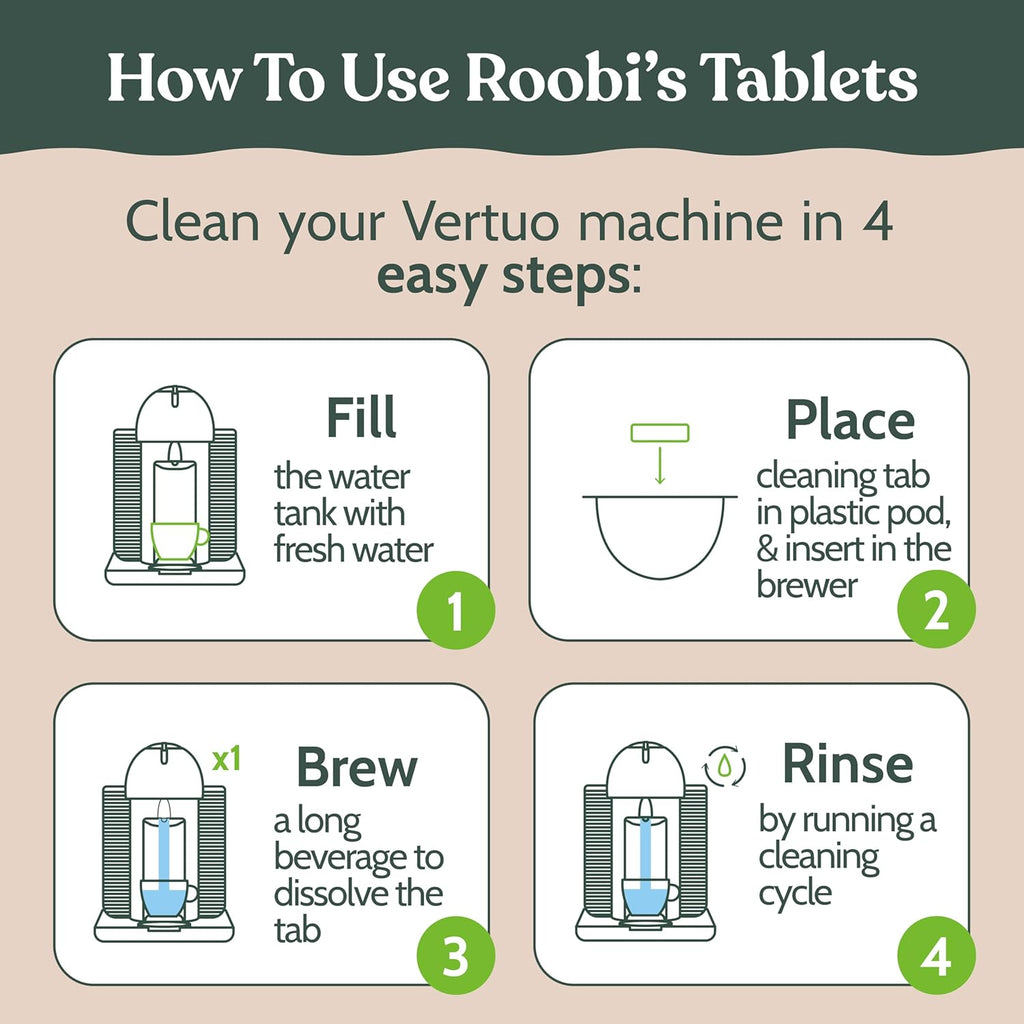 Roobi Nespresso Vertuoline Cleaning Kit - 1 Reusable Pod & 12 Eco-Friendly Tablets | 1-Year Supply