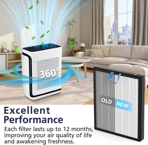 LEVOIT Vital 200S-P Replacement Filter - High-Performance Air Purifier Filter for Large Rooms | 2 Pack, White