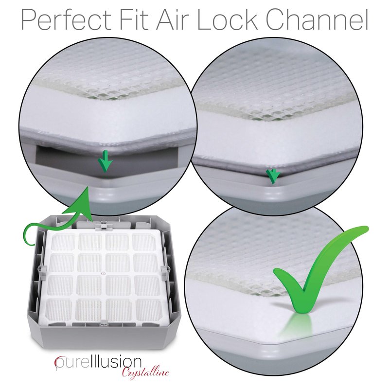 PureIllusion Scientifically Tested HEPA Prefilter for IQAir GC and Dental Series Air Purifiers - Ultra Premium Filter - Genuine Crystalline
