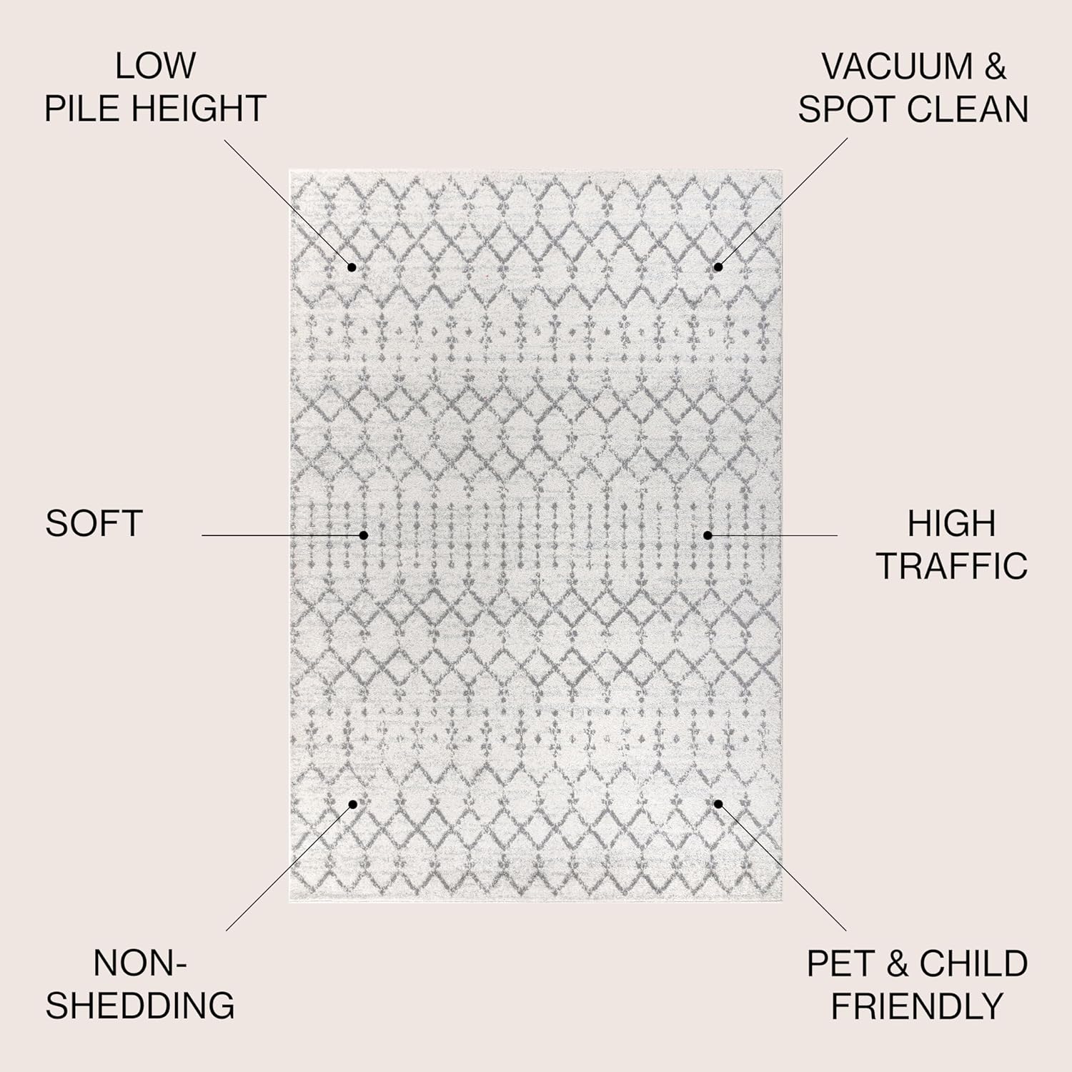 **JONATHAN Y Boho Vintage Diamond Area Rug - Cream/Gray 8x10 ft | Easy-Clean, Pet-Friendly Design for Any Room**