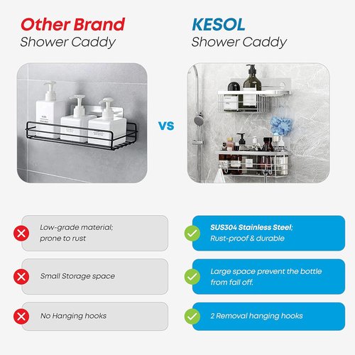 KESOL Shower Caddy - Rustproof SUS304 Stainless Steel Wall-Mounted Organizer | 2 Pack, Silver Finish