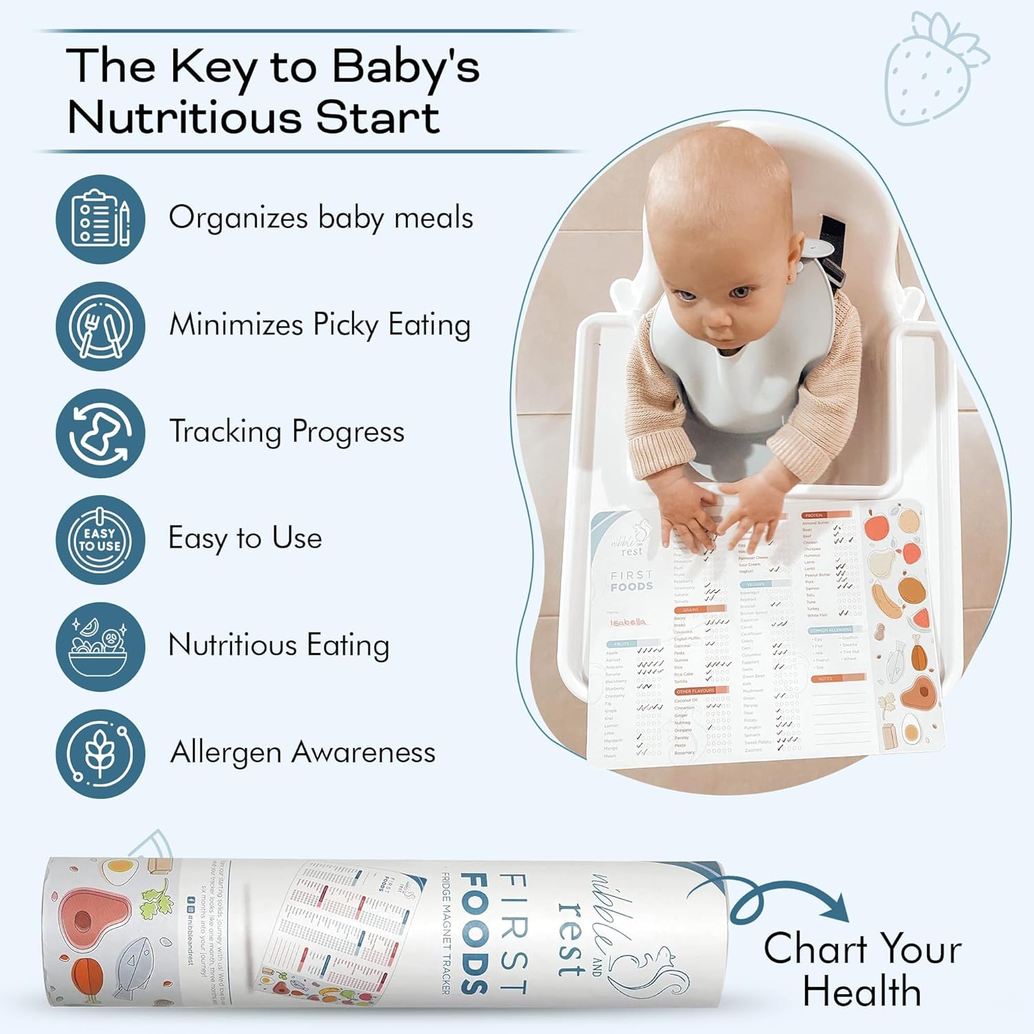Nibble and Rest Baby Food Tracker | Dry Erase Fridge Magnet & Daily Log Chart - 25x35cm