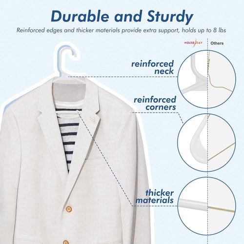 HOUSE DAY White Plastic Hangers - 16 Pack Non-Slip Coat Hangers for Space-Saving Closet Organization