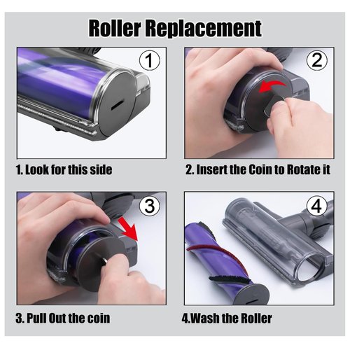 Arcets Vacuum Brush Head Attachment Compatible for Dyson V7 V8 V10 V11 V15 Replacement Part Electric Head for Hardwood Floor Carpets SV10 SV11 SV12 SV14