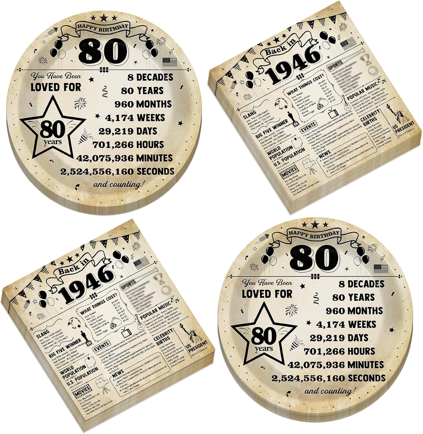 Regine Switzerland 80th Birthday Plates & Napkins Set - Vintage Theme for 25 Guests | 50 Pcs