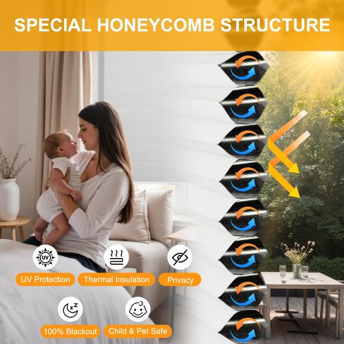 Homedemo Cordless Cellular Shades, No Tools No Drill Blackout Honeycomb Shades Pleated Blinds for Windows, White 35" W x 64" H