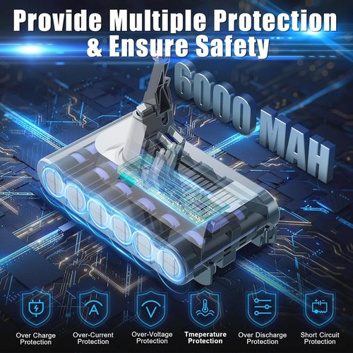 Bonacell 6000mAh 21.6V Replacement Battery for Dyson V8 | Compatible with Animal, Absolute, Motorhead, Fluffy