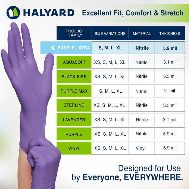 HALYARD Purple Nitrile-Xtra Exam Gloves, Sterile (Individually Wrapped), Powder-Free, 5.9 mil, 12 Inches, Purple, Small, 14260 (Box of 100/50 Pairs)