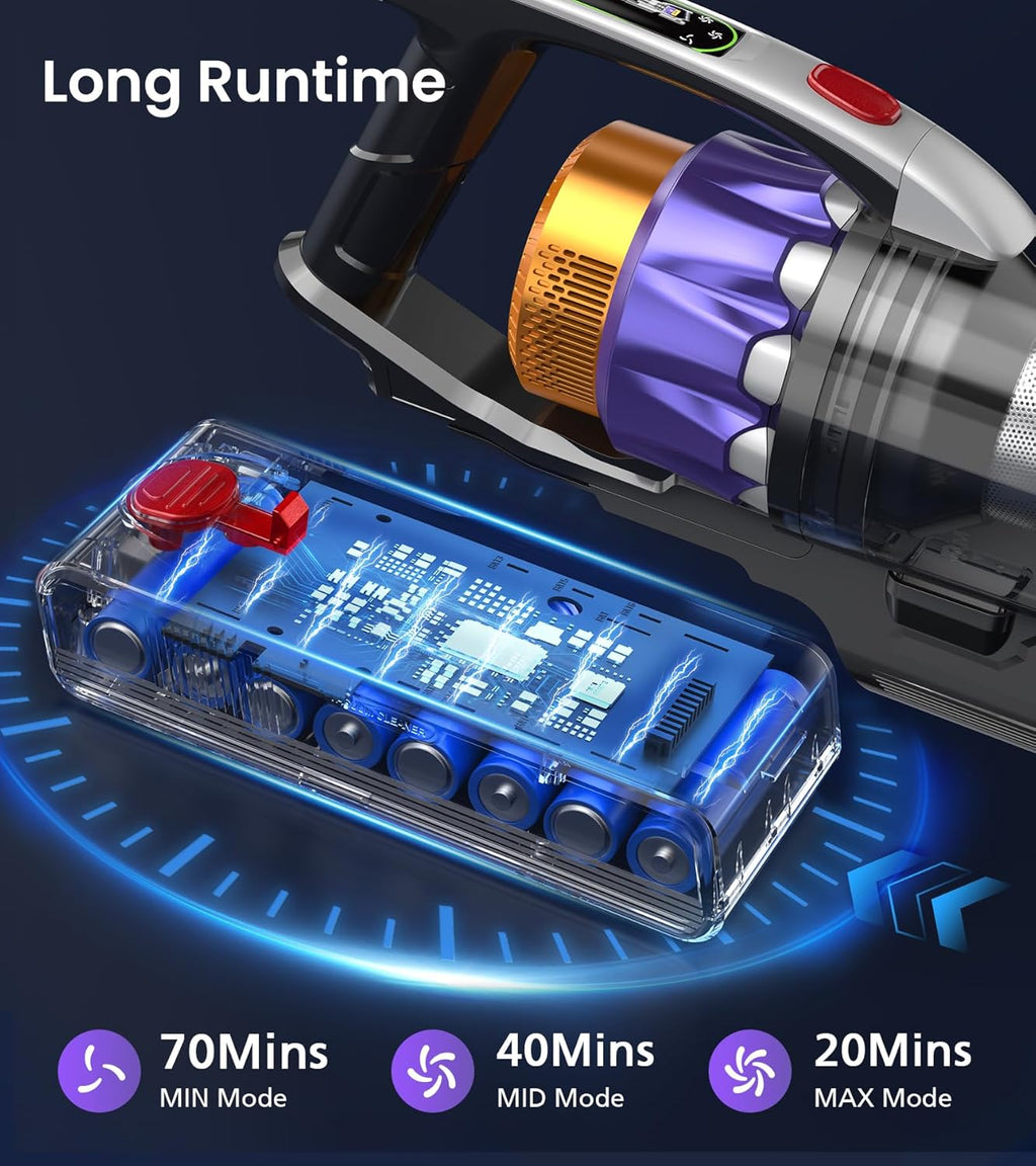 NADALY Cordless Vacuum Cleaner - 600W 50KPA, 65 Minutes Runtime, Anti-Tangle, Lightweight Design for Hardwood & Carpet