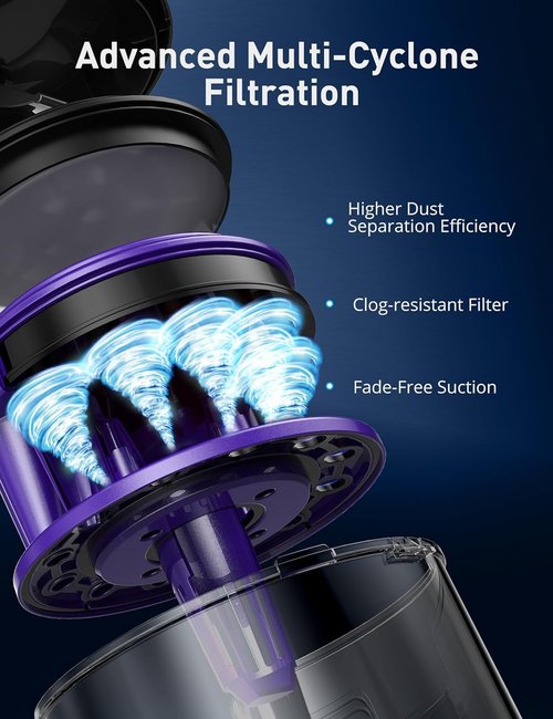 Aspiron 1700W Bagless Canister Vacuum Cleaner - Multi-Cyclonic Filtration & HEPA Filters | Purple