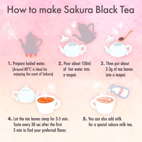 YAMASAN KYOTO UJI Sakura Black Tea Loose Leaf (80g) - Blending Benifuki and Japanese Sakura Cherry Blossom Leaves, Floral and Refreshing Wakocha