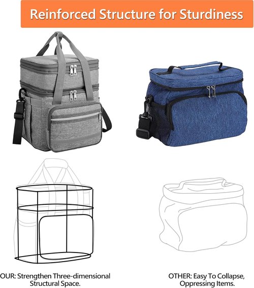 EXLIFBAG Insulated Lunch Box - Double Deck Cooler for Adults | Leakproof Design, Adjustable Strap, Gray