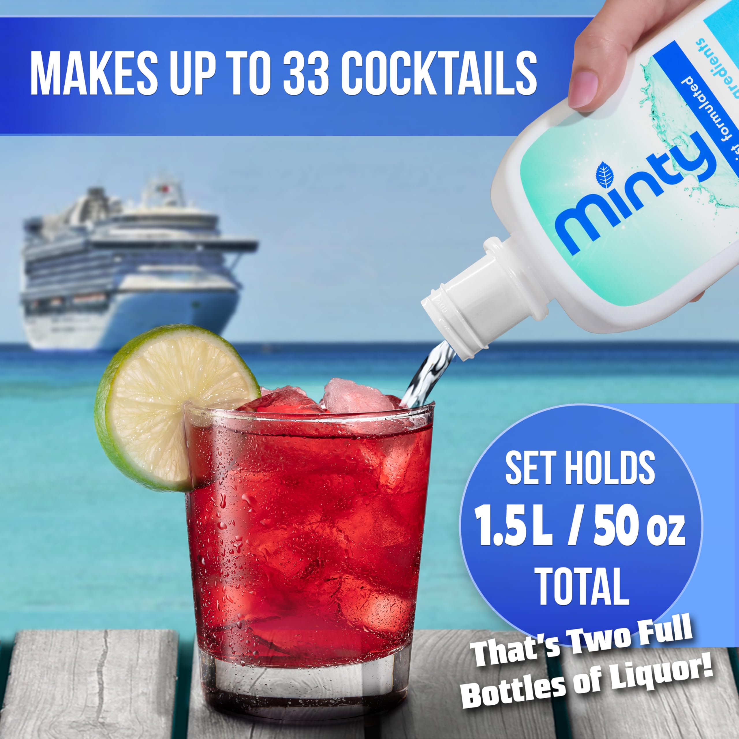 GoPong Mouthwash Flask 2 Pack (50 oz Total) - Hidden Alcohol Travel Flasks - Secret Liquor Containers for Cruises - Includes Spout