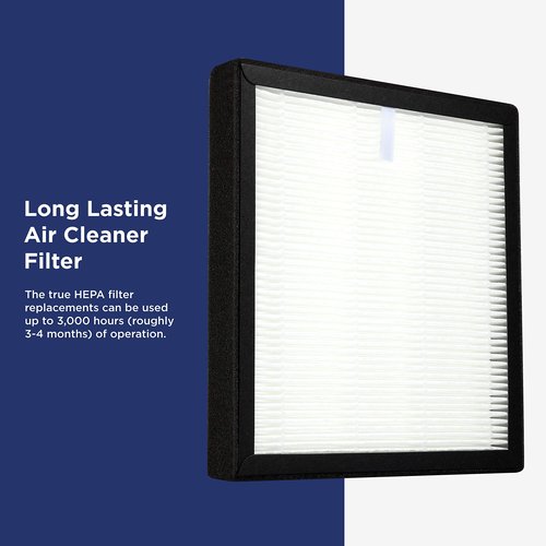 Westinghouse True HEPA H13 Filter Replacement Compatible with 1701 and 1702 Model Air Purifiers (Set of 4)