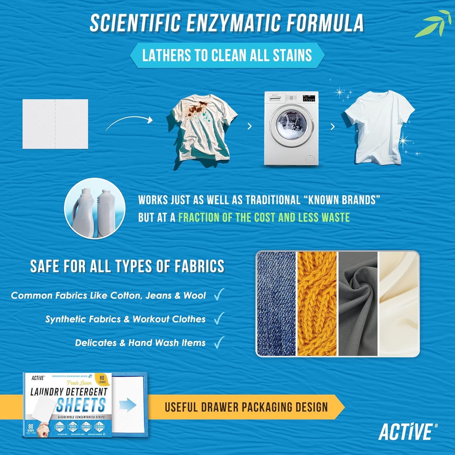Skiennix Laundry Detergent Sheets - Eco-Friendly Fresh Scented Strips for 80 Loads | Zero Waste, Space-Saving Design