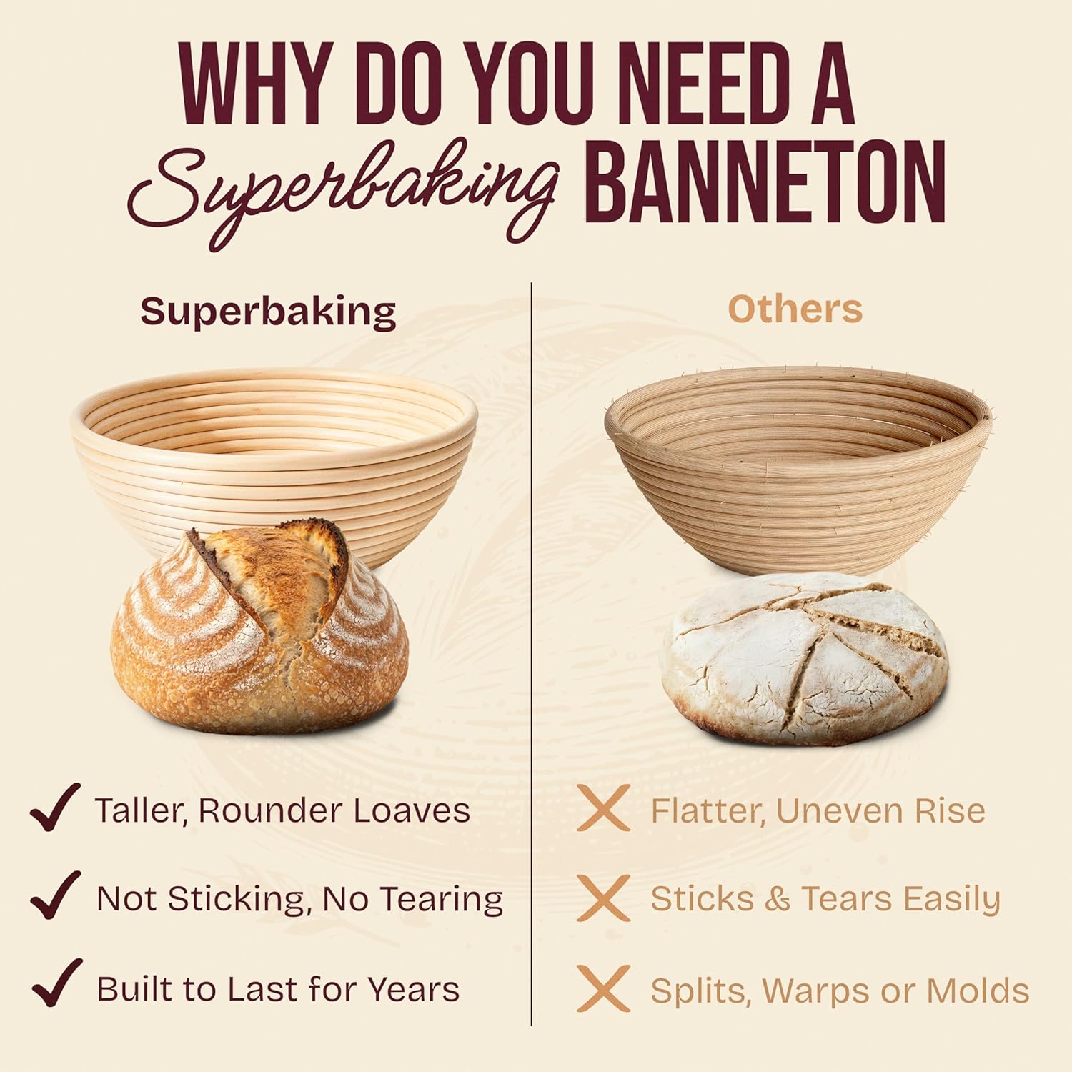 Superbaking Sourdough Starter Kit - 9" Round Banneton Bread Proofing Basket Set & Silicone Sling