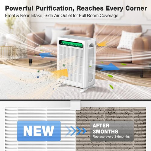 KNKA Air Purifier Replacement Filter - 2-Pack HEPA & Activated Carbon for APH4000 | Captures Allergens & Odors