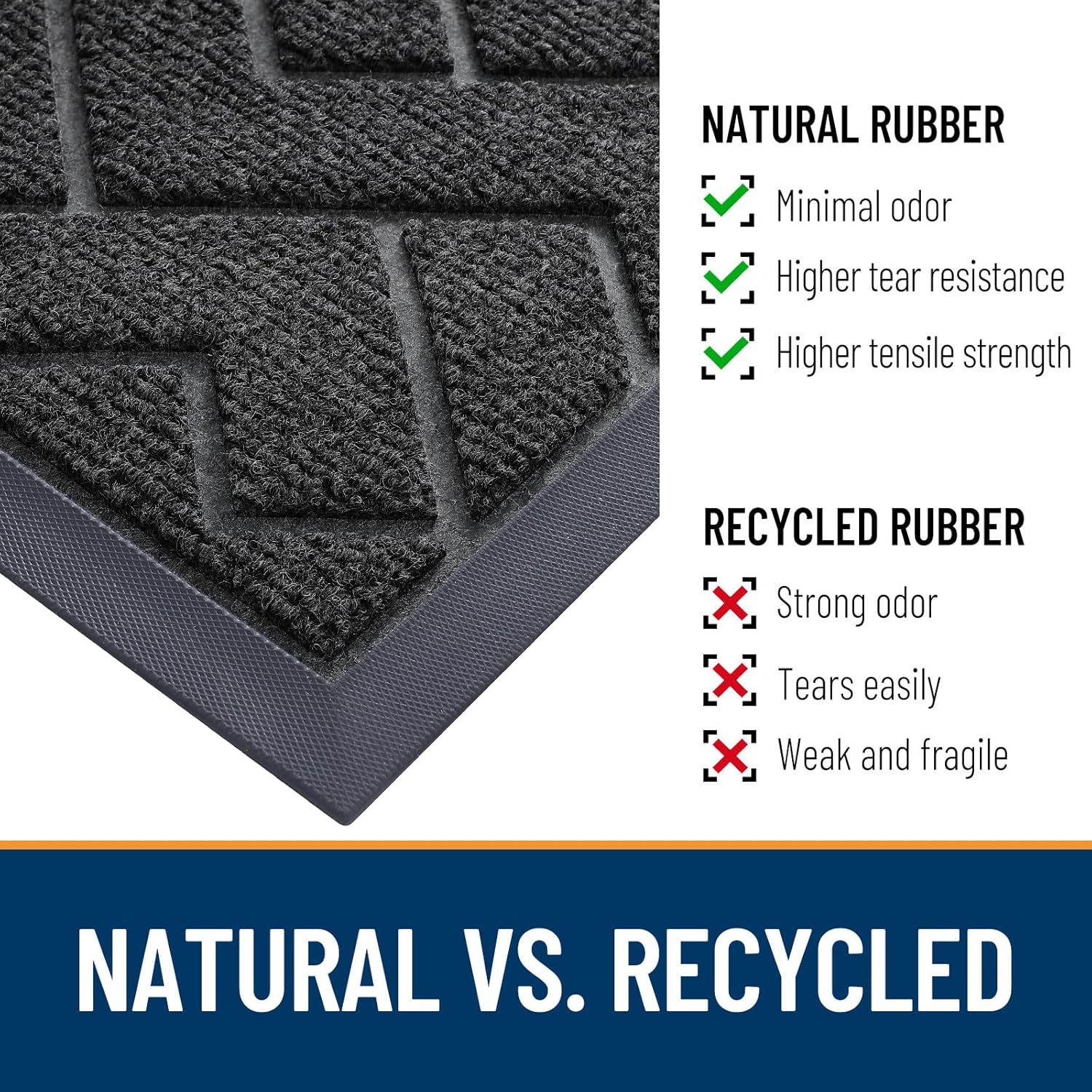 OLANLY Waterproof Front Door Mat - All-Season Indoor/Outdoor Doormat | Sturdy Natural Rubber, Herringbone Brick (Black, 59x23)