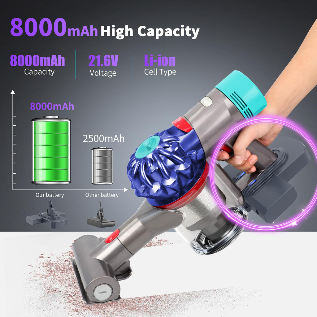 Replacement Battery for Dyson V7, 8000mAh 21.6V Li-ion Battery Compatible with SV11 V7 Fluffy V7 Motorhead V7 Animal V7 Trigger V7 HEPA V7 Car+Boat V7 Absolute V7 Extra V7 Mattress Handheld Vacuum