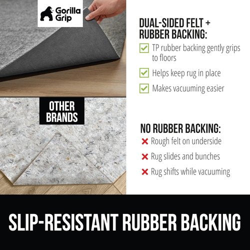 Gorilla Grip Rug Pad - Slip Resistant Felt with Rubber Backing | 1/8 Inch Thick, 2x3 FT for Area Rugs