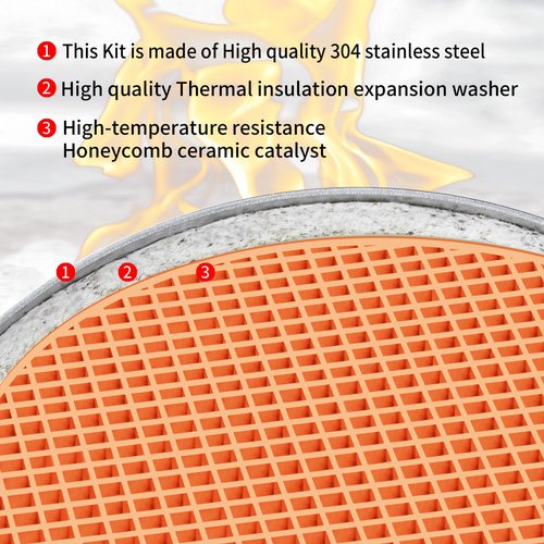 AQBB 6" x 2" Hearth Wood Stove Catalytic Combustor Compatible with Englander Before 1989 and Dovre All Models After 1991,Dutchwest Wood Burning Stoves,Round Ceramic Catalytic Combustor