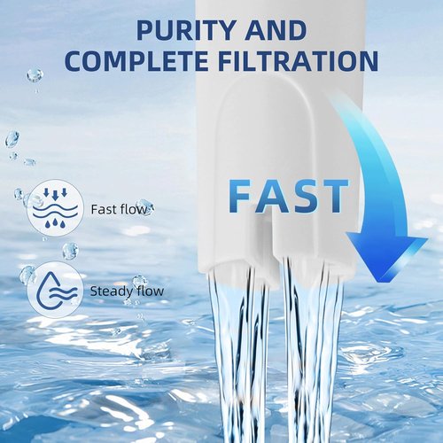 APPLIANCEMATES 6-Pack Replacement Water Filters for Brita Pitchers & Dispensers - Compatible with OB03, Classic 35557, Mavea 107007