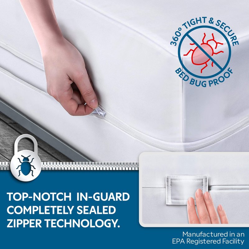 Guardmax Premium Box Spring Cover - California King Size Waterproof and Bed Bug Proof Zippered Box Spring Encasement - 6 Side Absorbent Boxspring Protects Against Bed Bugs, Dust Mites, and Stains.