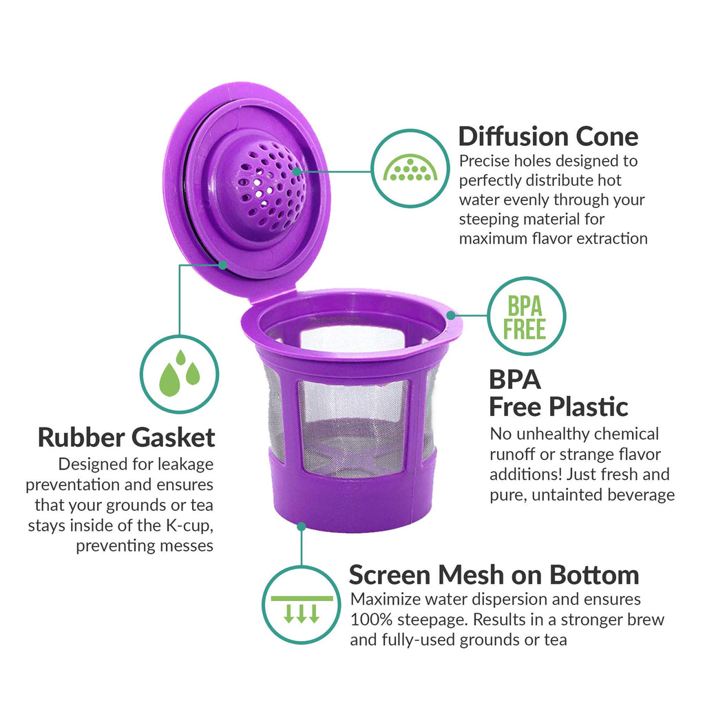 Reusable K Cups Coffee Filter Pod for Keurig 1.0 & 2.0 Machines - Coffee Scoop Funnel and 3 Pack K Cup Filters - Universal Refillable KCups - Fits K-Duo, K-Classic, K-Elite, K-Select, K-Cafe Brewers