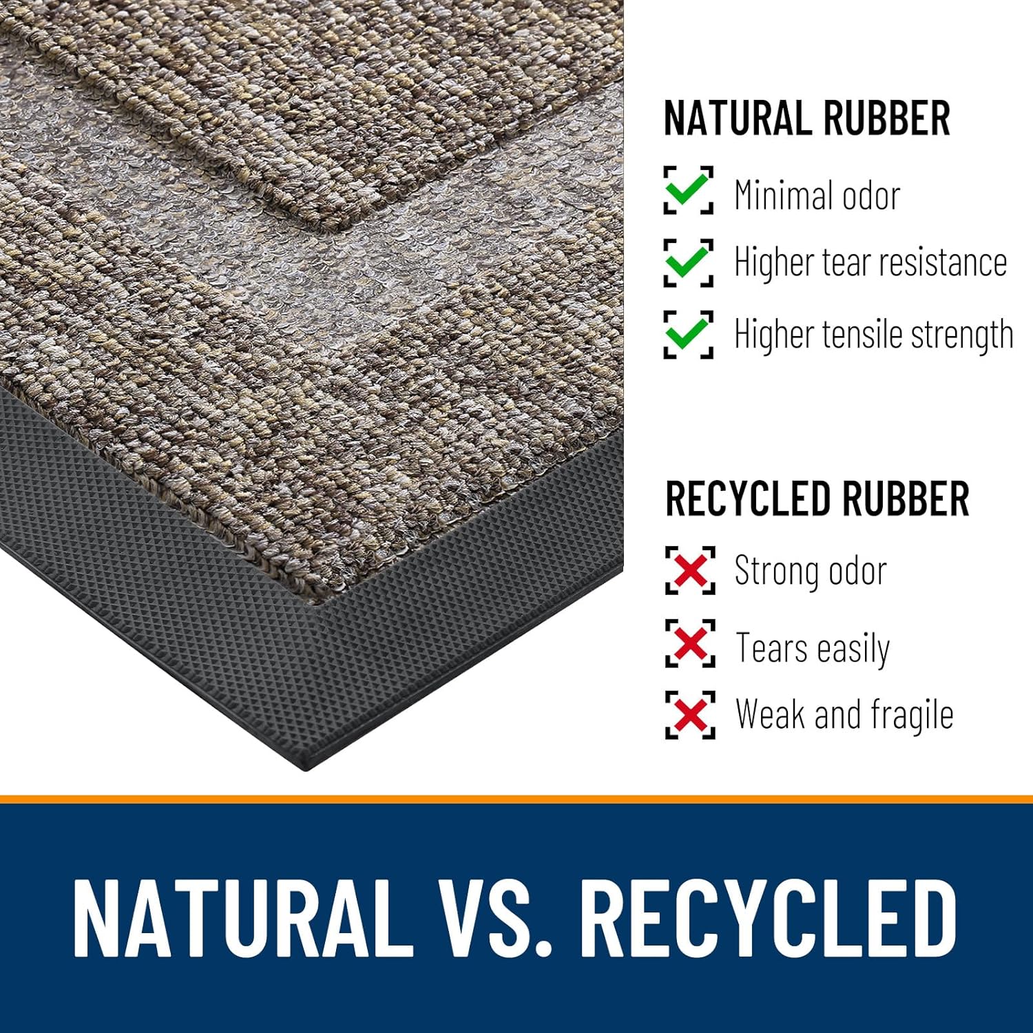 OLANLY Waterproof Front Door Mat - All-Weather Indoor/Outdoor Doormat, Easy Clean, 29.5x17, Khaki/White
