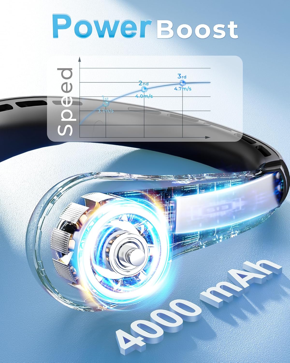 Skiennix Portable Neck Fan - 360° Cooling with LED Display, 4000mAh Battery, 3-Speed Adjustment | Ideal for Travel & Outdoor Use