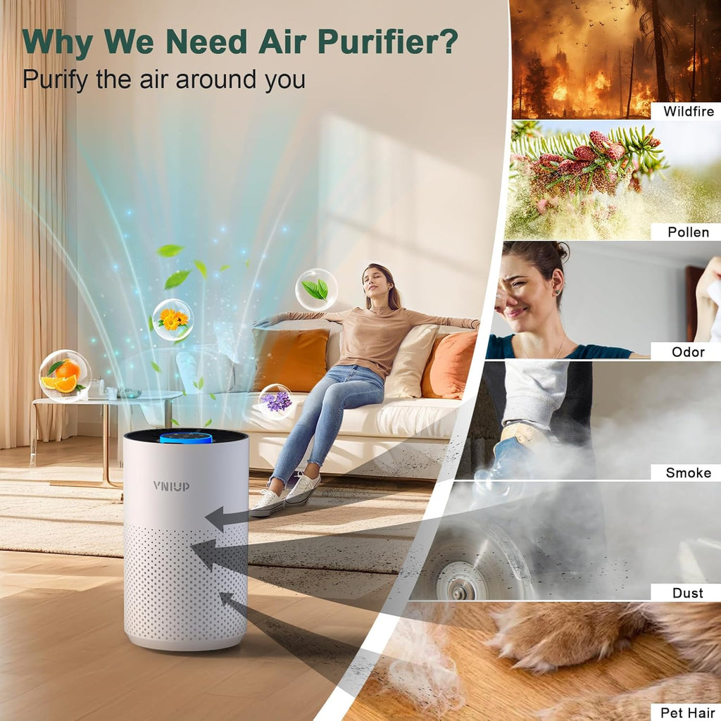 Vniup H14 True HEPA Air Purifier - Effective Odor & Dust Removal for Bedrooms Up to 1350 ft² | Fragrance & Sleep Modes
