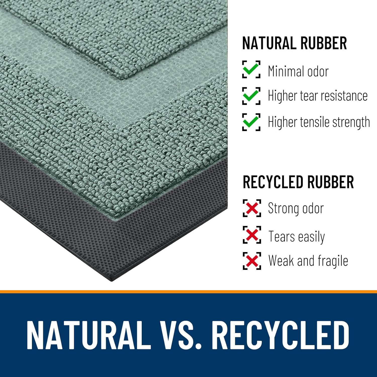 OLANLY Waterproof Front Door Mat - All-Season Indoor/Outdoor Doormat, Easy Clean, 35x23, Grayish Green