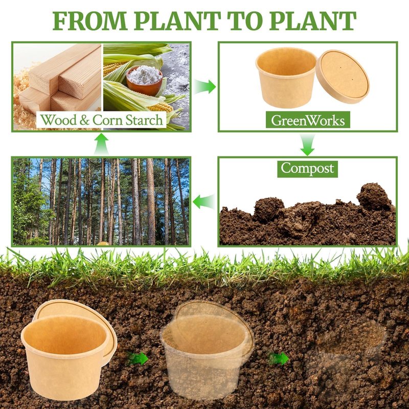 Giwrmu 8 Oz Disposable Paper Soup Cups, 50 Pack Kraft Paper Cups, Soup Containers with Vented Lids, Microwave Safe Party Cups, Eco Friendly Alternative to Plastic Containers
