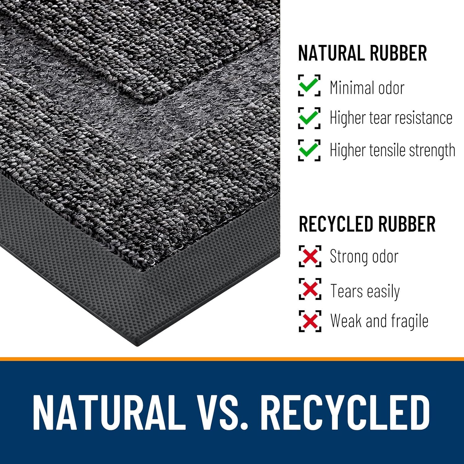 OLANLY Waterproof Front Door Mat - All-Season Indoor/Outdoor Doormat | Sturdy Natural Rubber, 33x21, Black & White