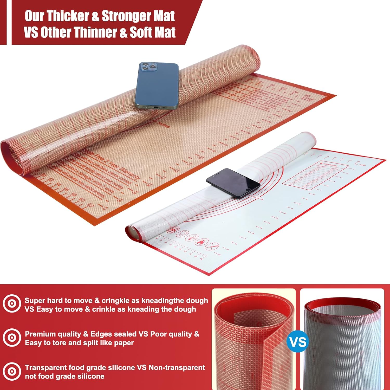 Skiennix Non-Slip Silicone Pastry Mat - Extra Large 36'' x 24'' Nonstick Baking Surface for Dough & Pastry