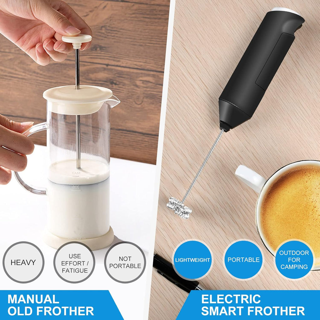 Skiennix Double Whisk Milk Frother - Handheld Electric Blender for Coffee & Matcha | Stainless Steel, Battery Operated