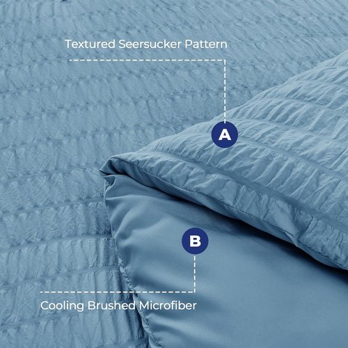 HYMOKEGE Twin XL Comforter Set - 5-Piece Seersucker Bedding Set for All-Season Luxury | Blue