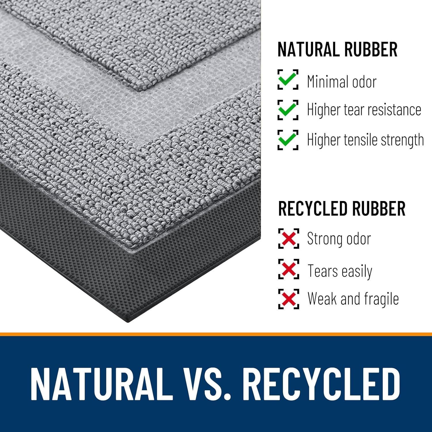 OLANLY Waterproof Front Door Mat - All-Season, Easy Clean Natural Rubber | 35x23 Silver Gray