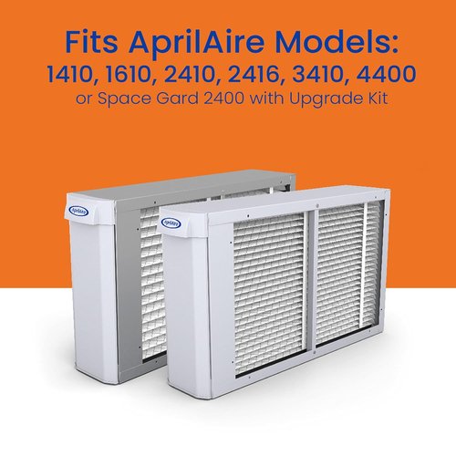 AprilAire 413 Replacement Filter - MERV 13 Allergy Protection for Whole House Purifiers | 16x25x4 (Pack of 2)