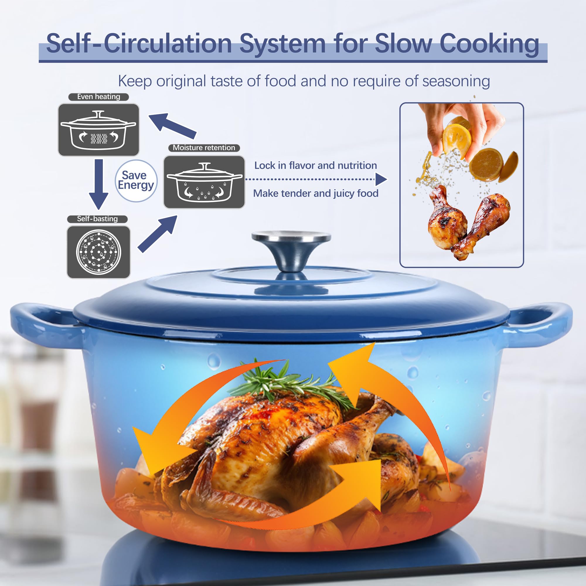 E-far 7QT Enameled Dutch Oven, Cast Iron Dutch Oven Pot with Lid for Cooking/Bread Baking/Braising/Roasting/Stewing, Heavy Duty Round Nonstick Cookware Safe for Induction & Oven - Blue