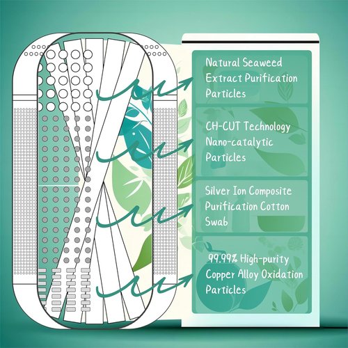 Magic Capsule Refrigerator Deodorizer - 10-Year Odor Eliminator | Superior to Baking Soda & Charcoal