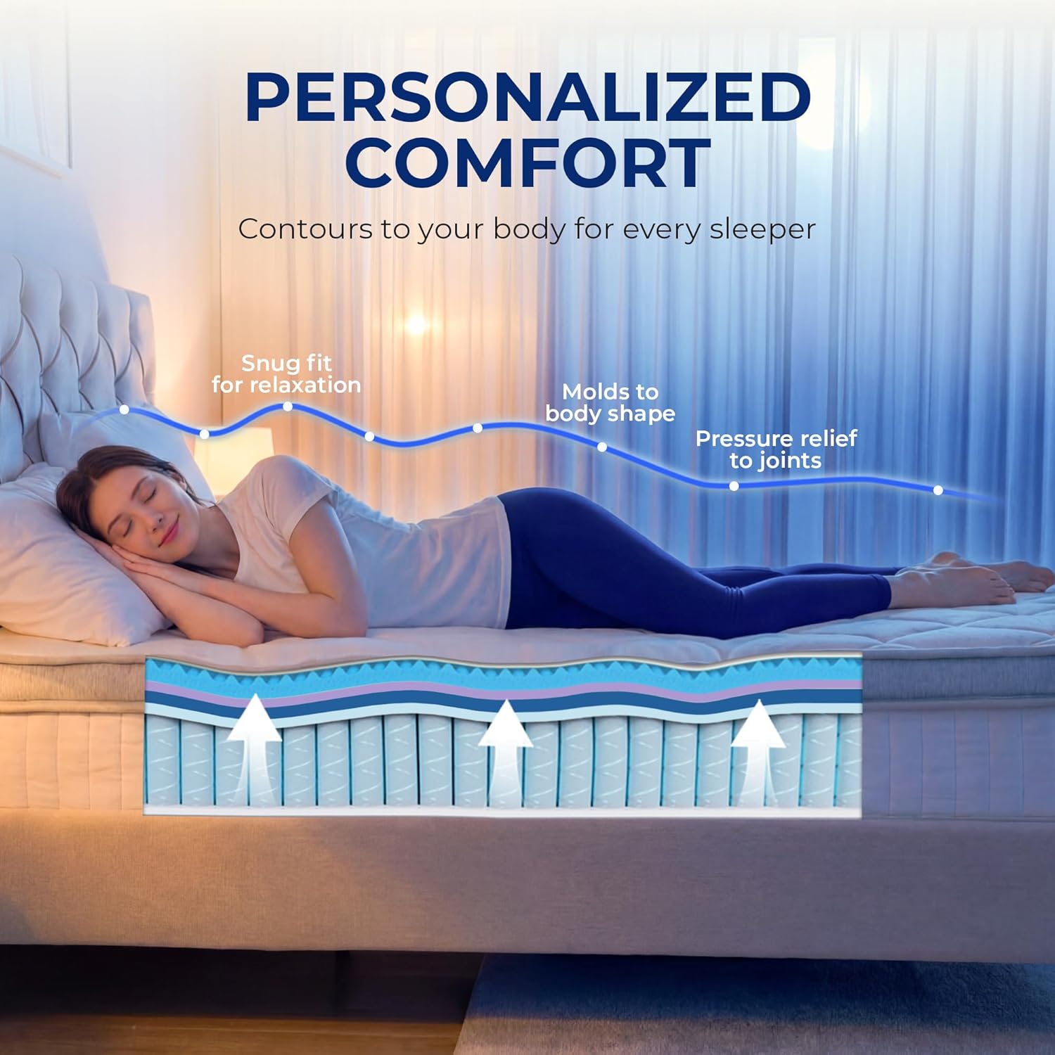 Neo Sleep King Size Mattress - 10 Inch Hybrid Comfort with Cooling Gel Memory Foam & Pocket Springs