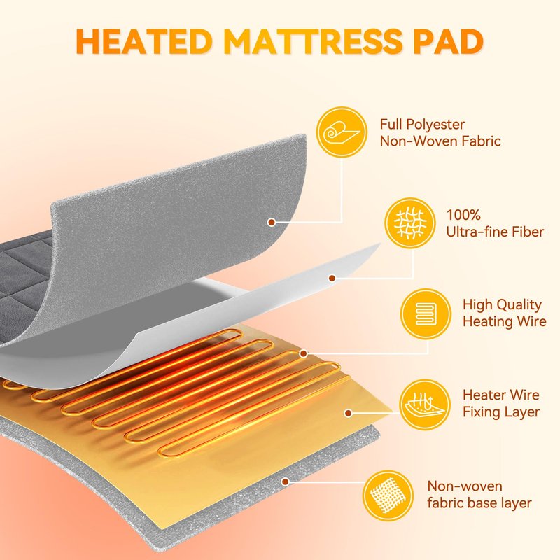 Electric Heated Mattress Pad Queen Size,Coral Fleece Heating Mattress Pad Luxury Bed Warmer 10 Heat Settings | Auto Off 2-4-8 Hours | Fit Up to 18" Deep Pocket | Machine Washable | Gray