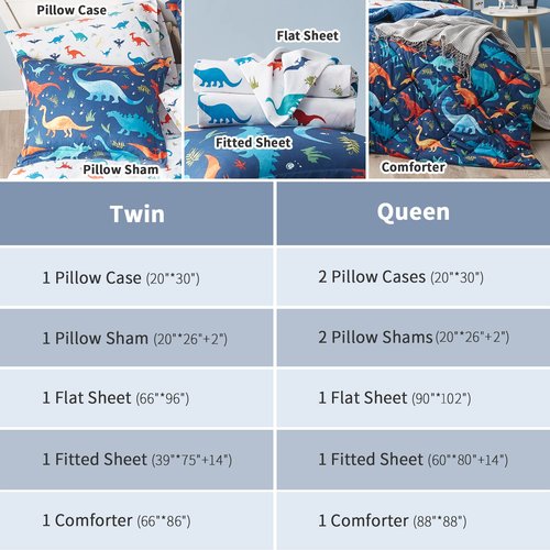 UMCHORD Dinosaur Kids Bedding Set for Boys, 5 Pieces Twin Size Comforter Set with Sheets, Super Soft Lightweight Bed in a Bag, Durable Children Bed Set