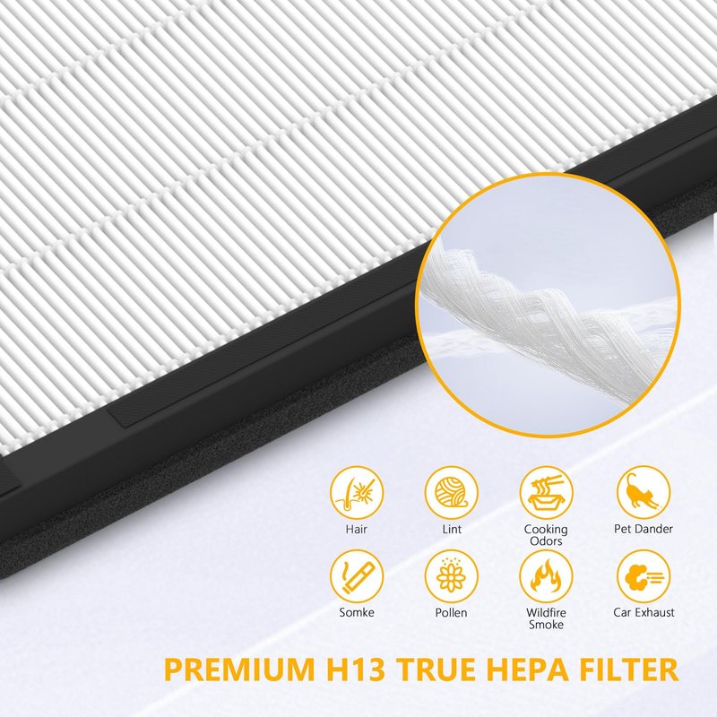 MK-AP01 Replacement Filter Compatible with TER Air MK-AP01 Air Purifier, Double-Sided Filters for Home Large Room up to 3000sq.ft, H13 True HEPA and Activated Carbon Filter, 4 Pack
