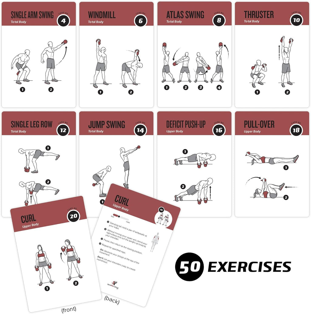 NewMe Fitness Kettlebell Workout Cards - Instructional Fitness Deck for Home & Gym Training