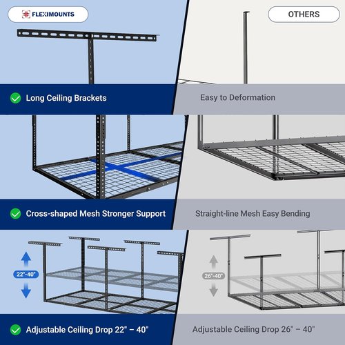 FLEXIMOUNTS 3x8 Overhead Garage Storage Rack - Heavy Duty Adjustable Ceiling Organizer | 2 Pack, White