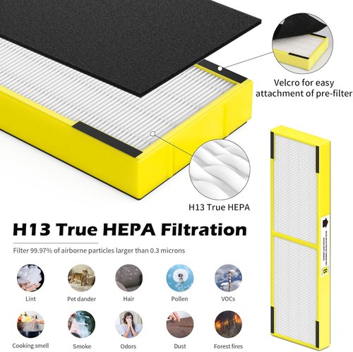 G-Guardian 3-Pack Filter B Replacement - HEPA & Carbon Filters with UV Light Bulb for AC4825 Series