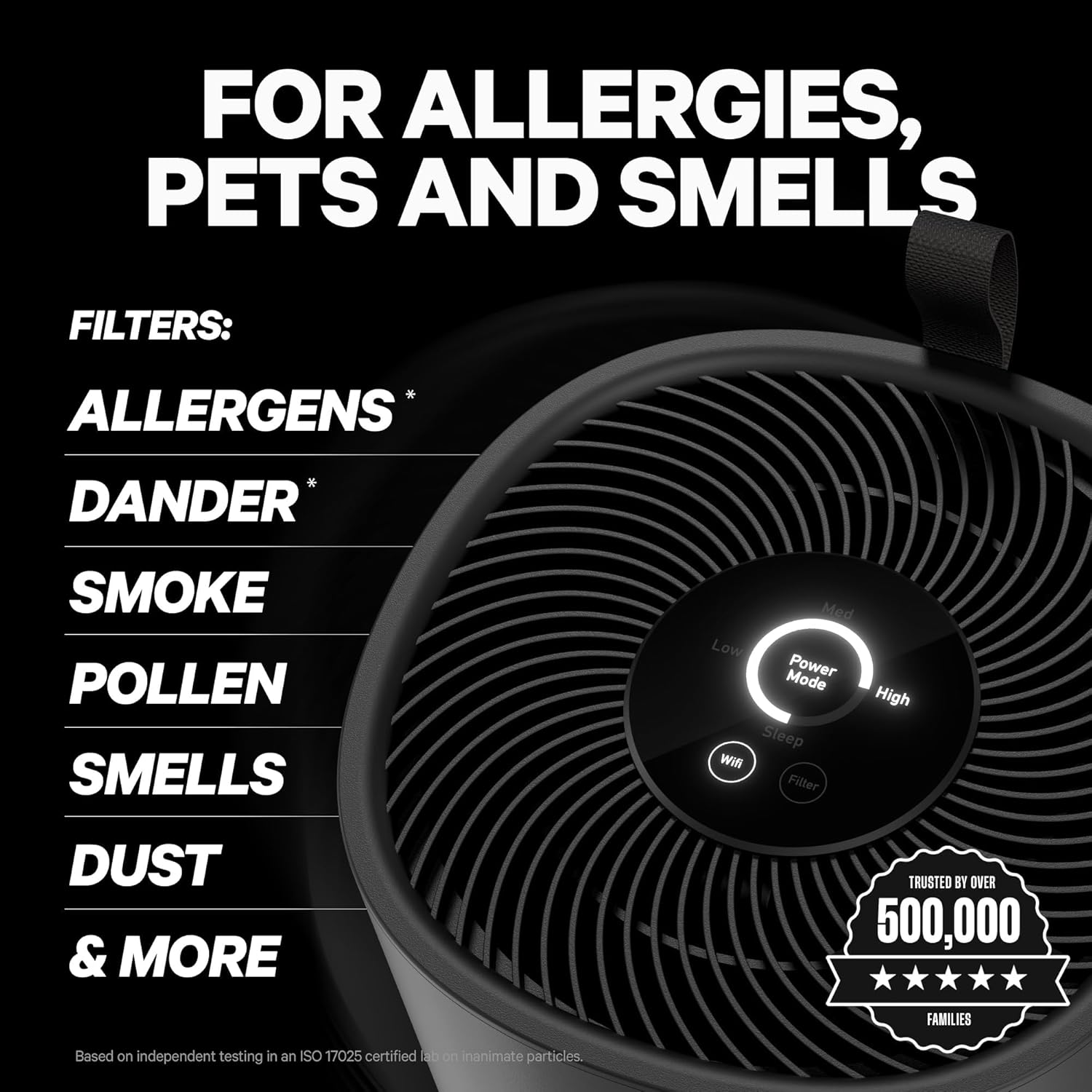 PuroAir HEPA Air Purifiers for Large Rooms - Filters 99.9% of Pollutants | Covers Up to 2,200 Sq Ft